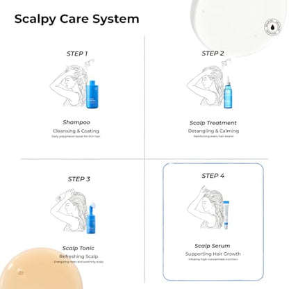 Seapuri Scalpy Hair Growth Serum for Thinning Hair